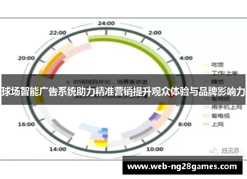 球场智能广告系统助力精准营销提升观众体验与品牌影响力