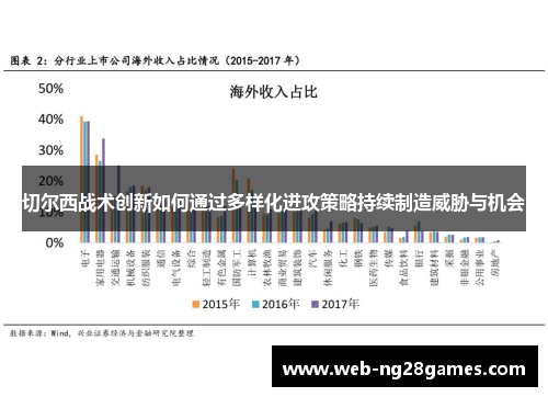 切尔西战术创新如何通过多样化进攻策略持续制造威胁与机会