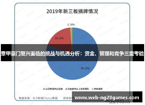 意甲豪门复兴面临的挑战与机遇分析：资金、管理和竞争三重考验