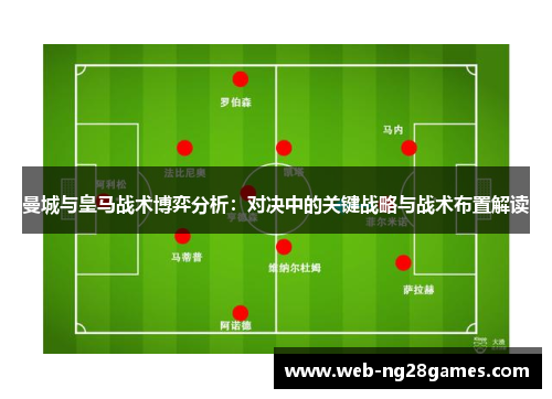 曼城与皇马战术博弈分析：对决中的关键战略与战术布置解读