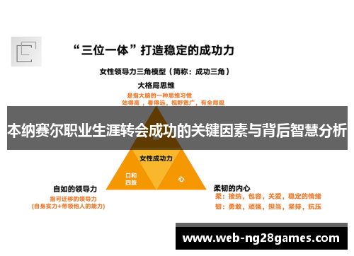 本纳赛尔职业生涯转会成功的关键因素与背后智慧分析