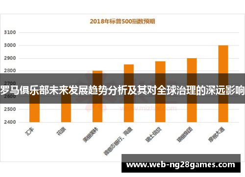 罗马俱乐部未来发展趋势分析及其对全球治理的深远影响