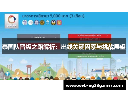 泰国队晋级之路解析：出线关键因素与挑战展望