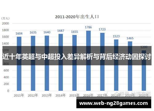 近十年英超与中超投入差异解析与背后经济动因探讨