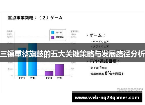 三镇重整旗鼓的五大关键策略与发展路径分析
