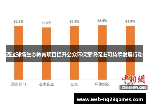 通过球场生态教育项目提升公众环保意识促进可持续发展行动