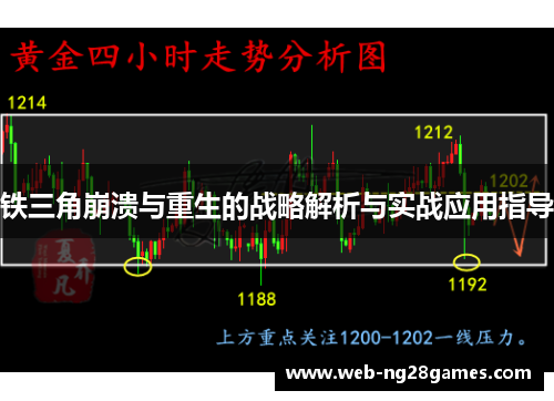 铁三角崩溃与重生的战略解析与实战应用指导