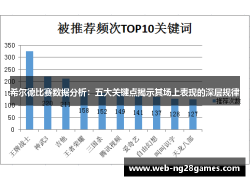 希尔德比赛数据分析：五大关键点揭示其场上表现的深层规律