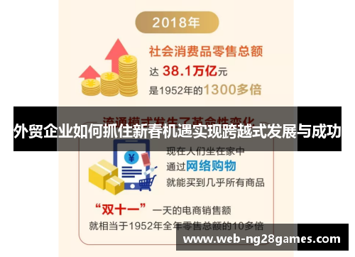 外贸企业如何抓住新春机遇实现跨越式发展与成功