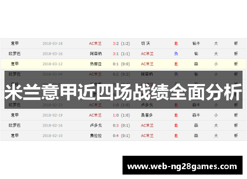 米兰意甲近四场战绩全面分析