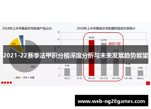 2021-22赛季法甲积分榜深度分析与未来发展趋势展望