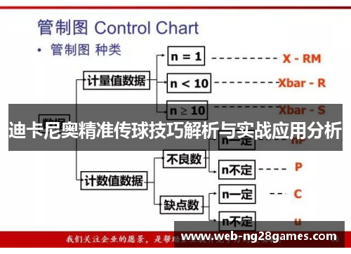 迪卡尼奥精准传球技巧解析与实战应用分析