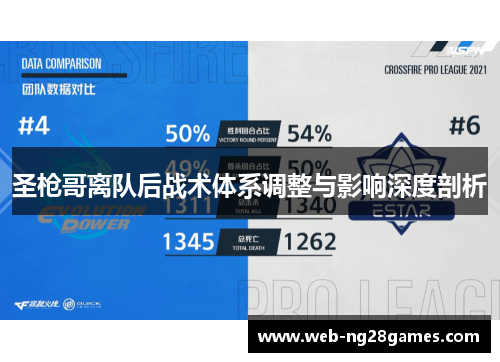 圣枪哥离队后战术体系调整与影响深度剖析