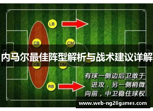 内马尔最佳阵型解析与战术建议详解