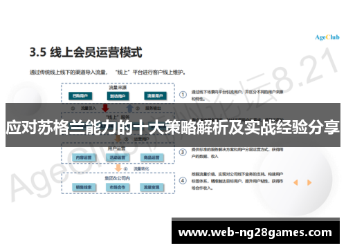 应对苏格兰能力的十大策略解析及实战经验分享