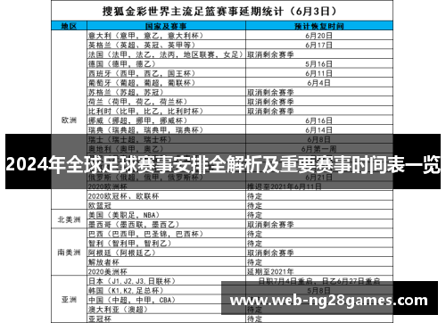 2024年全球足球赛事安排全解析及重要赛事时间表一览