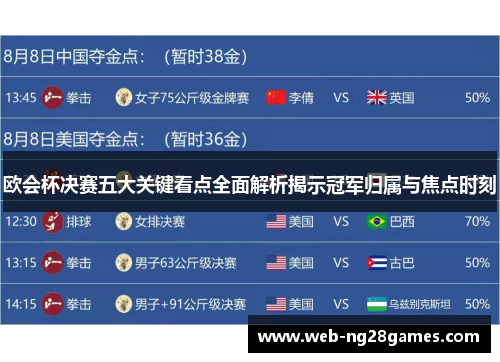 欧会杯决赛五大关键看点全面解析揭示冠军归属与焦点时刻