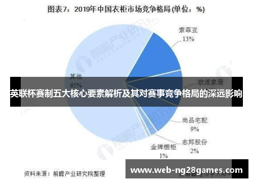 英联杯赛制五大核心要素解析及其对赛事竞争格局的深远影响