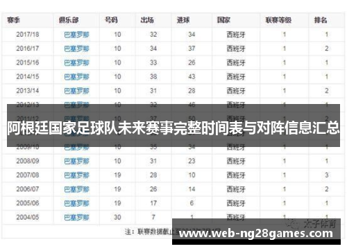 阿根廷国家足球队未来赛事完整时间表与对阵信息汇总 阿根廷国家足球队未来赛事完整时间表与对阵信息汇总