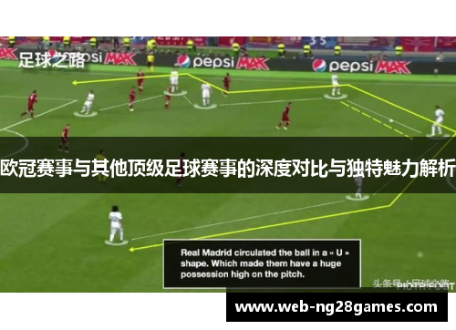 欧冠赛事与其他顶级足球赛事的深度对比与独特魅力解析 欧冠赛事与其他顶级足球赛事的深度对比与独特魅力解析