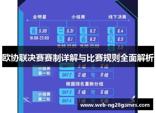 欧协联决赛赛制详解与比赛规则全面解析 欧协联决赛赛制详解与比赛规则全面解析