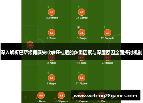 深入解析巴萨缘何屡失欧联杯桂冠的多重因素与深层原因全面探讨机制 深入解析巴萨缘何屡失欧联杯桂冠的多重因素与深层原因全面探讨机制