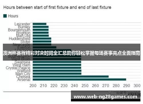 澳洲杯赛程精彩对决时间全汇总助你轻松掌握每场赛事亮点全面指南