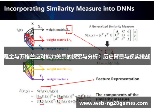 雅金与苏格兰应对能力关系的探索与分析：历史背景与现实挑战