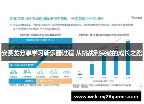 安赛龙分享学习新乐器过程 从挑战到突破的成长之路