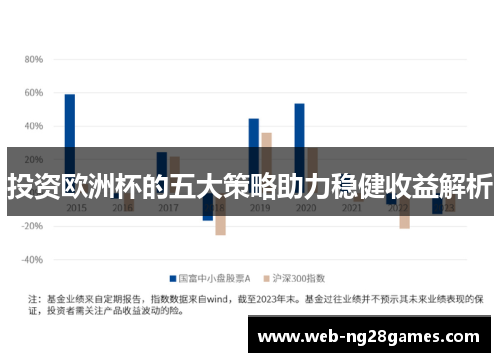 投资欧洲杯的五大策略助力稳健收益解析