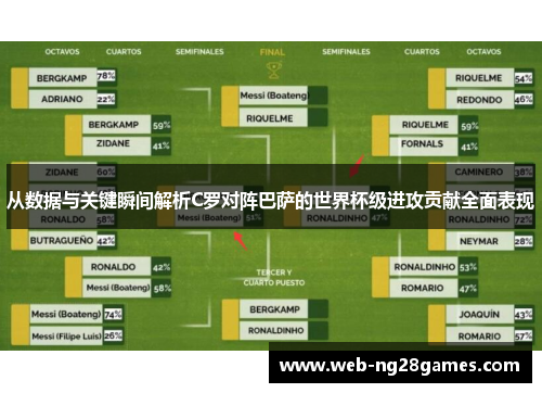 从数据与关键瞬间解析C罗对阵巴萨的世界杯级进攻贡献全面表现