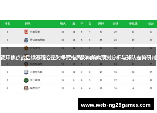 德甲焦点战后续赛程变量对争冠格局影响前瞻预测分析与球队走势研判