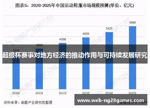 超级杯赛事对地方经济的推动作用与可持续发展研究